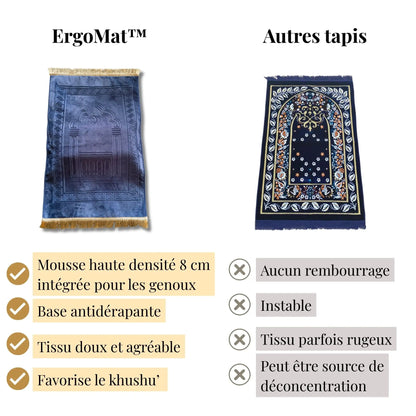ErgoMat™